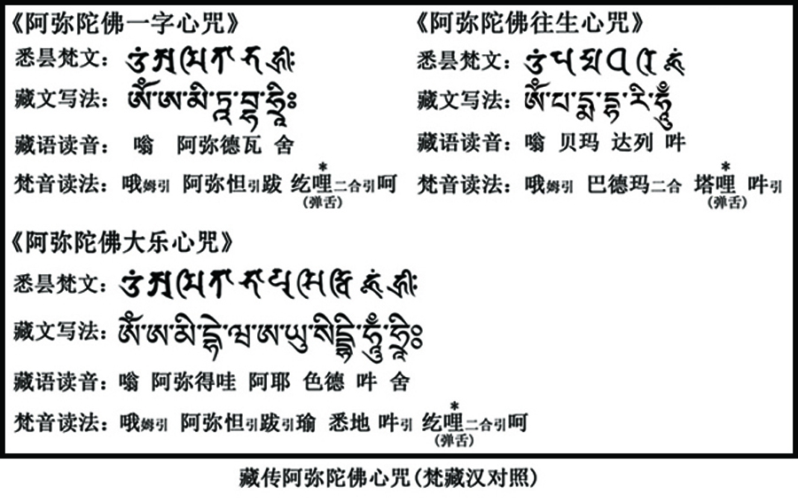 阿弥陀佛心咒