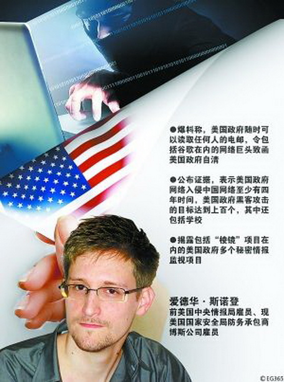  p> a target="_blank" href="/item/棱镜计划/6037803" data-lemmaid