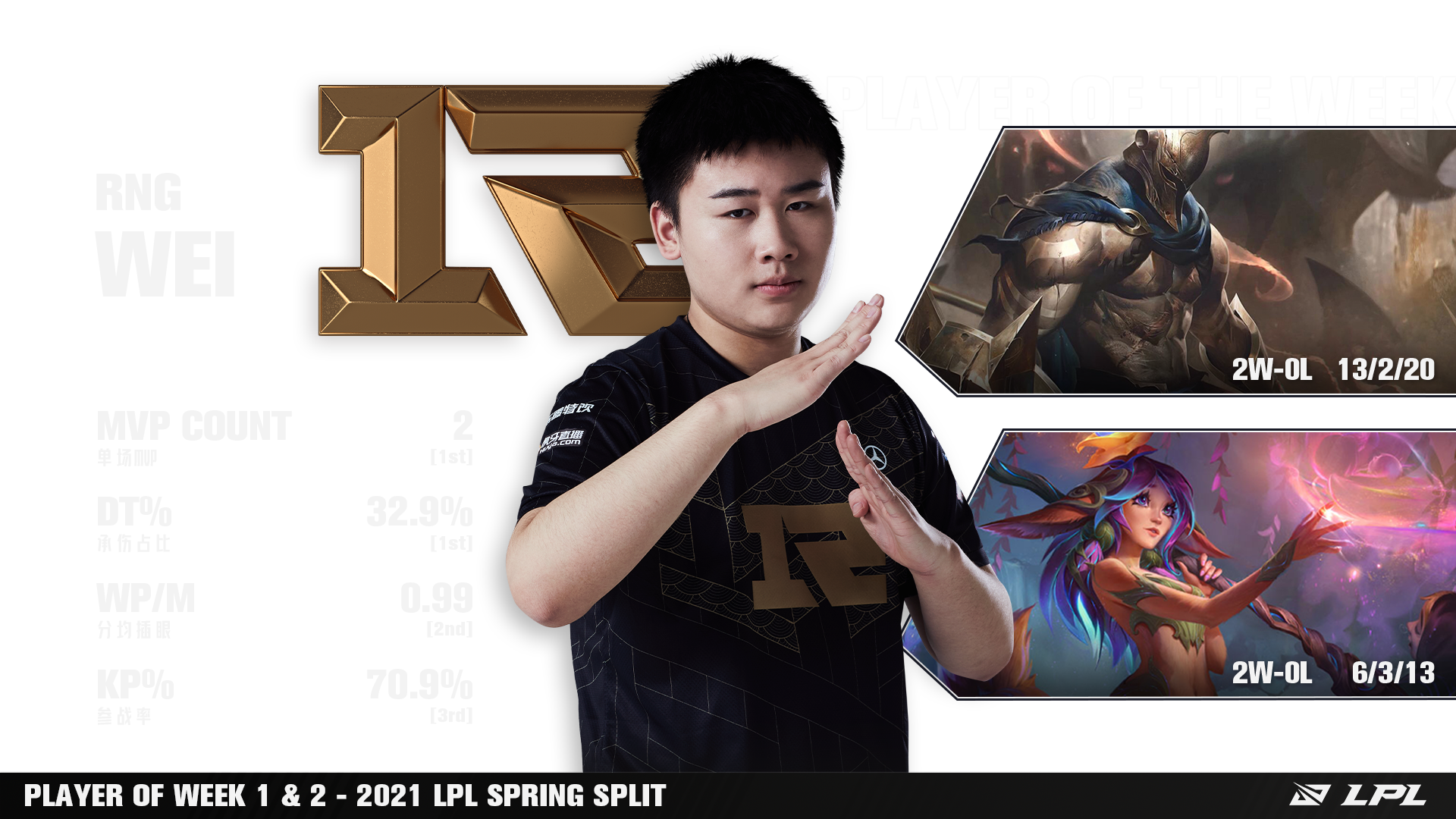 lol职业联赛季后赛|LOL职业联赛IG战队击败LM战队