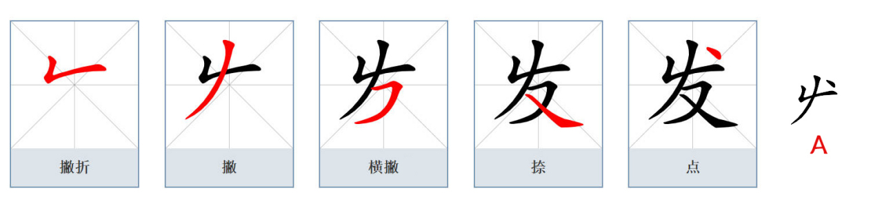 发（汉语文字）_百度百科