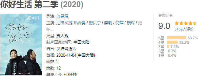 刚回归就飙上9.0分，为何这档综艺能受央视力捧？原因很简单_百科TA说