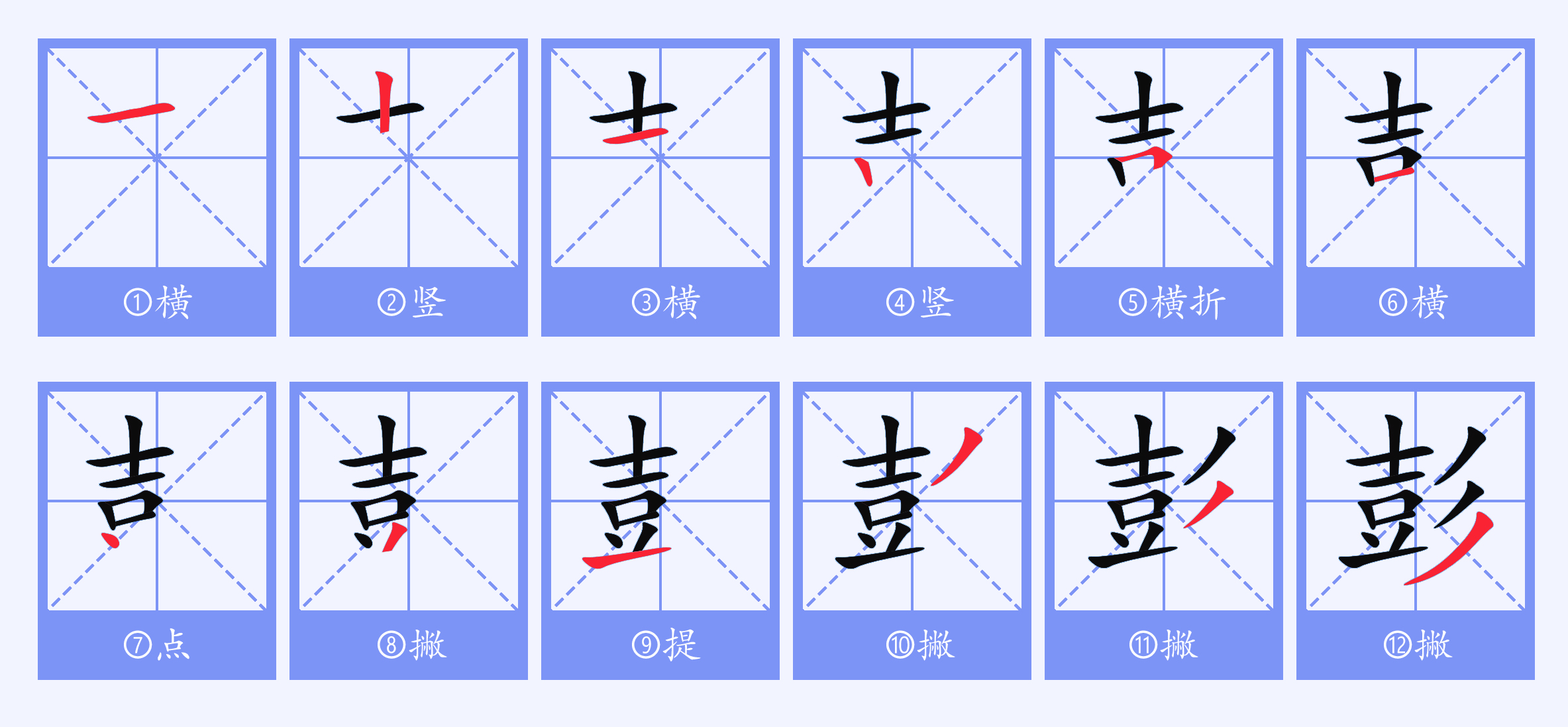  p>彭(拼音:péng)为汉语一级通用规范汉字(常用字),此字始见于商代 a