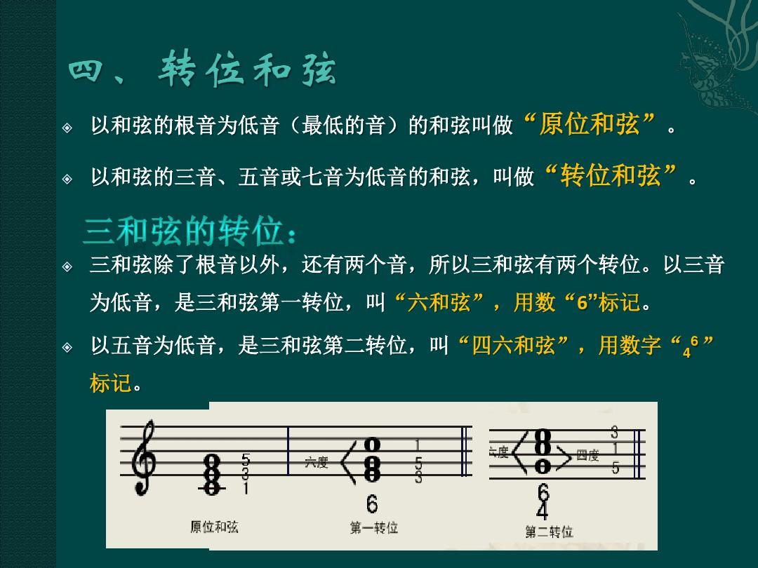 的和弦叫原位和弦,如果以 a target="_blank" href="/item/三音/1706