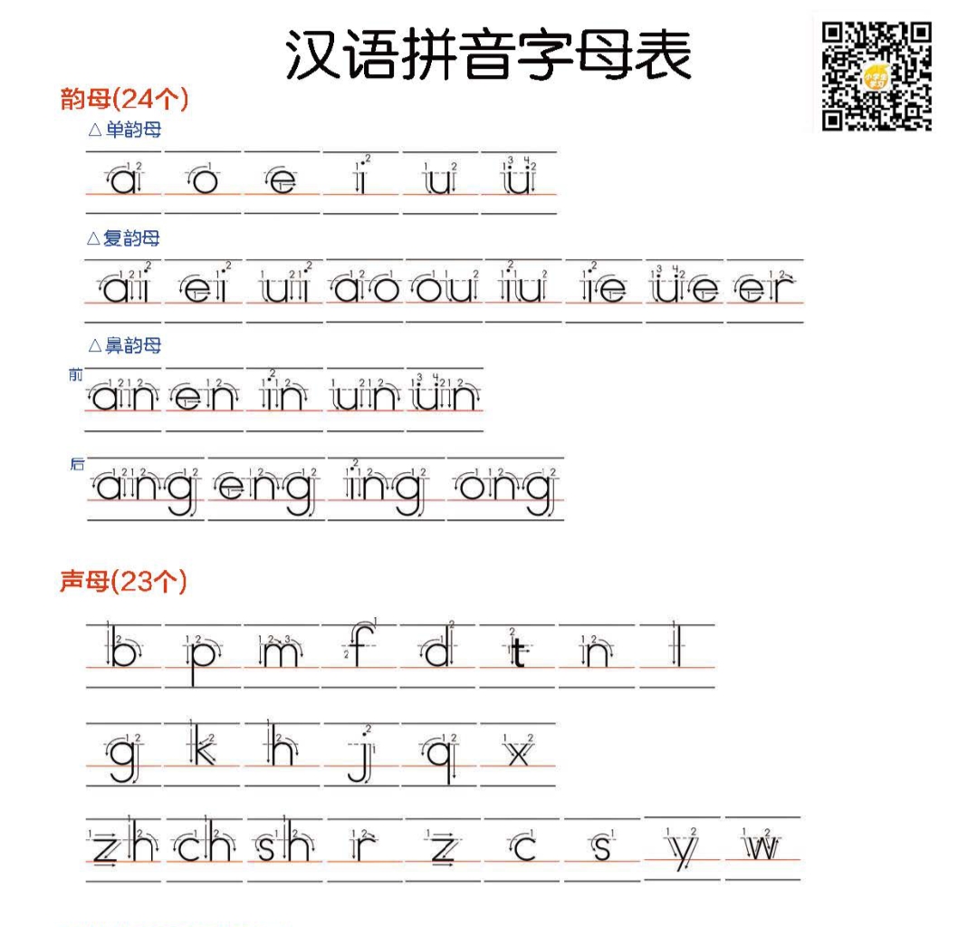 字母表