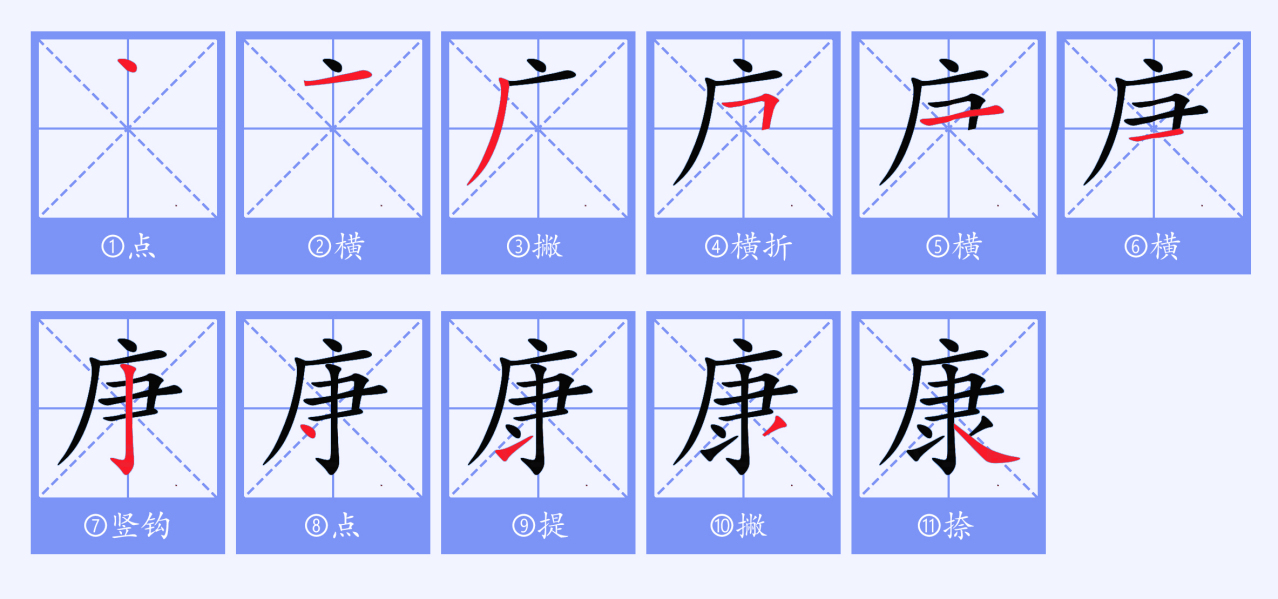 康（汉语文字）_百度百科