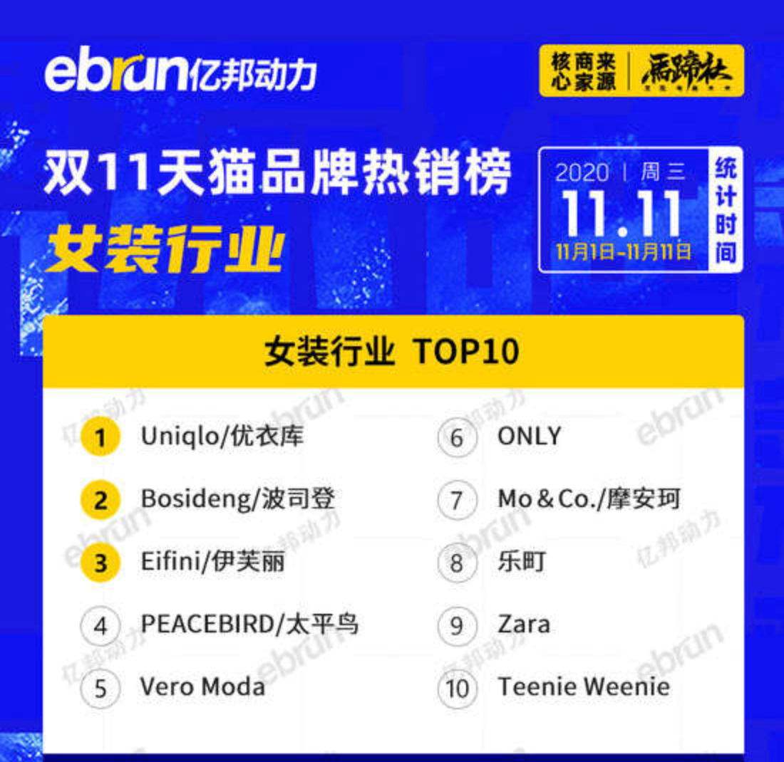 中国版Zara破产？本尊也站在了悬崖边_百科TA说