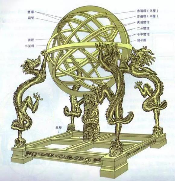 现代人复原的浑天仪，到底有多神奇？_百科TA说
