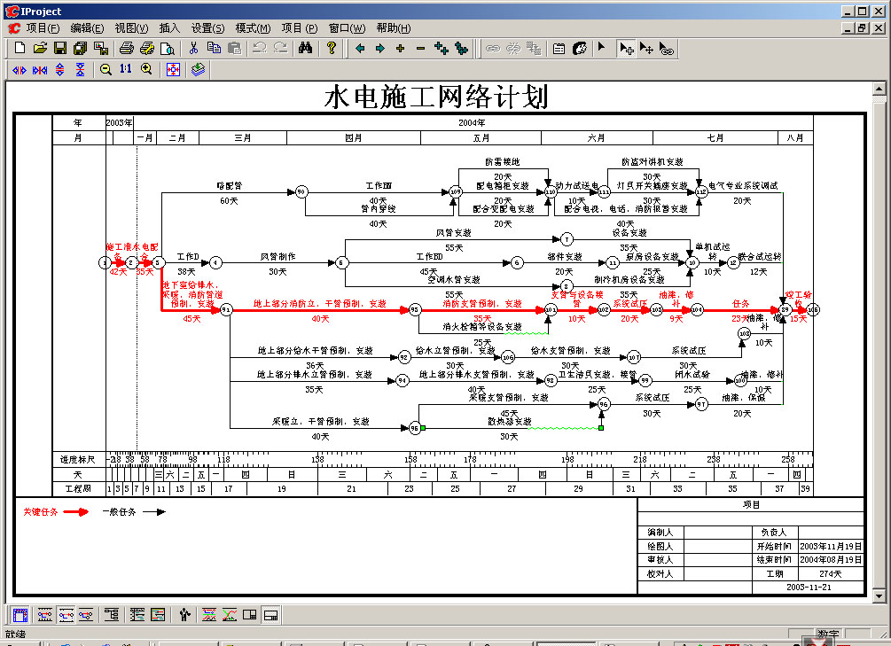 易利项目管理软件