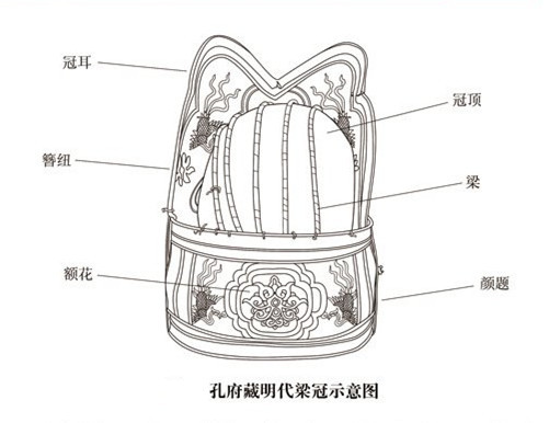 梁冠_百度百科