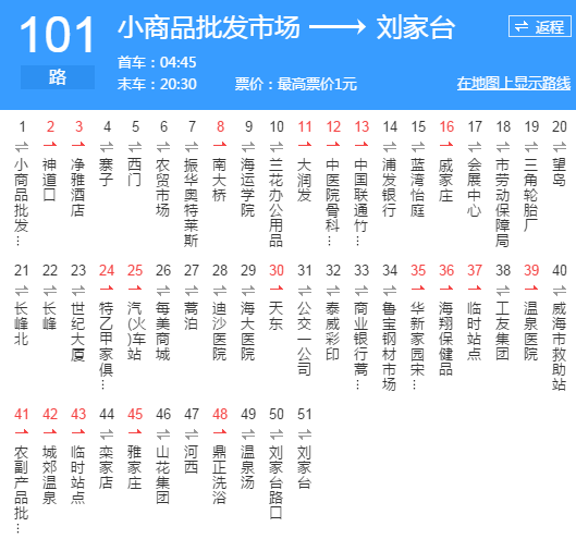  p data-id="gnfh8ve4oq">威海公交101路是一条公交车路线,汽车公司为