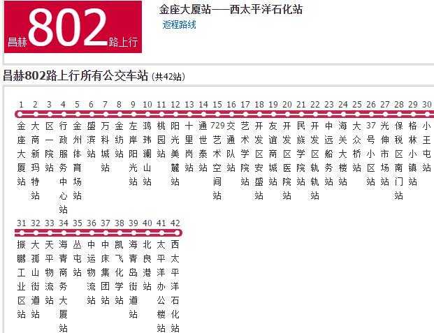 大连公交昌赫802路