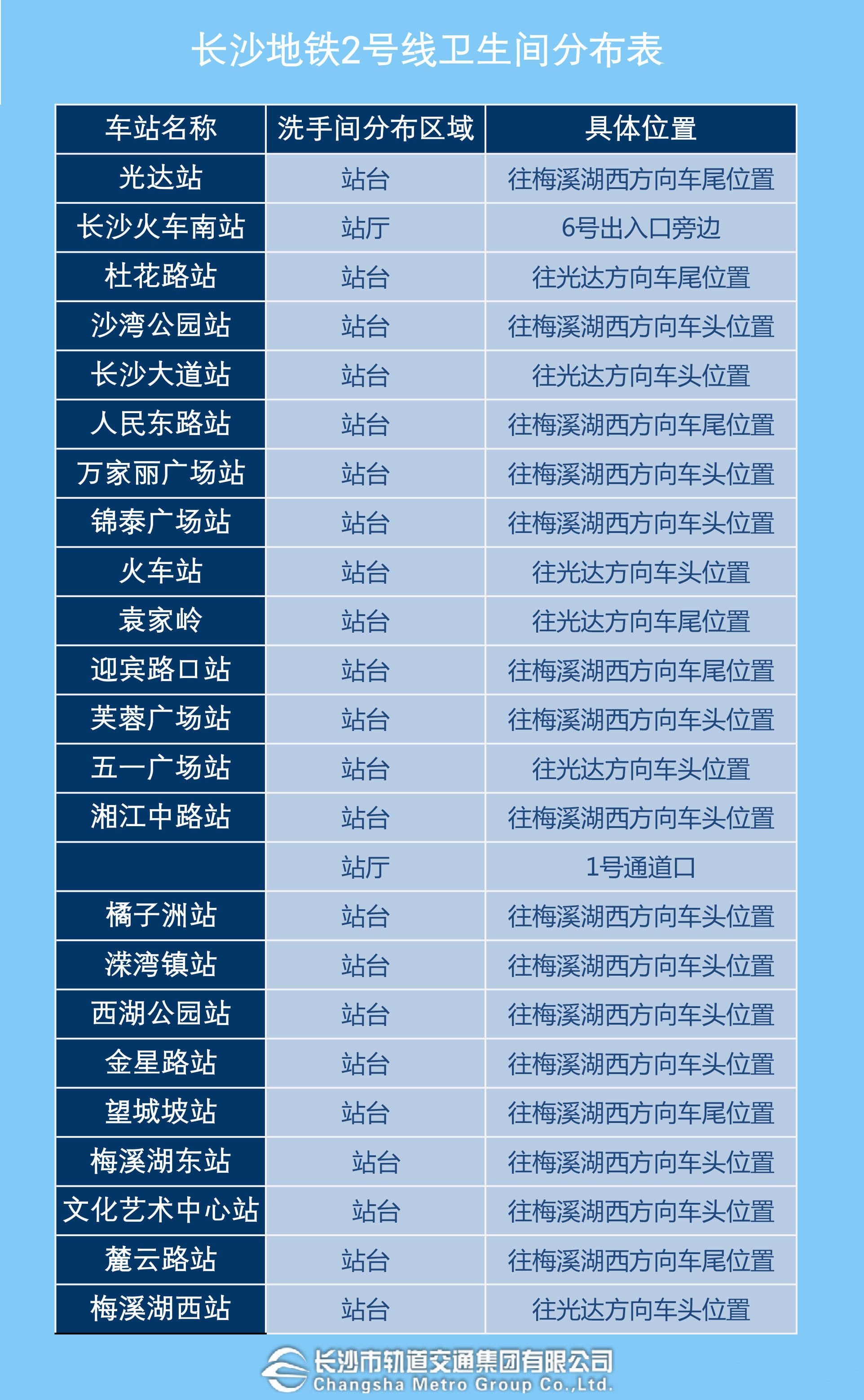 长沙市轨道交通2号线西延二期