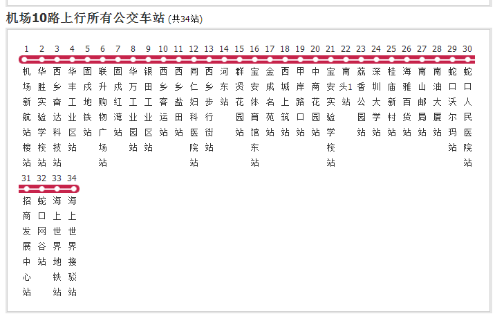 深圳公交机场10路