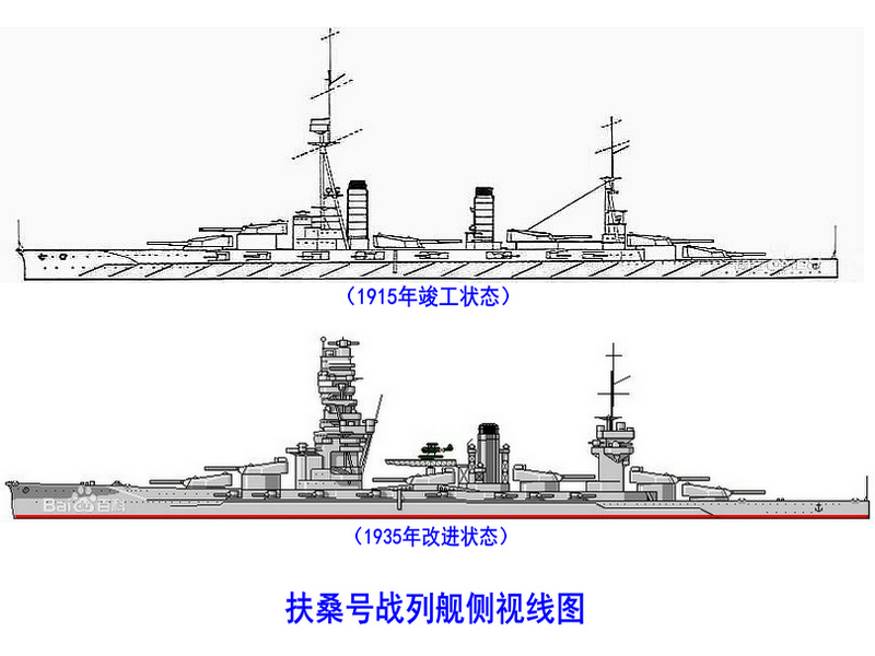  p>扶桑级战列舰(英文:fuso-class battleship)是20世纪10年代 a