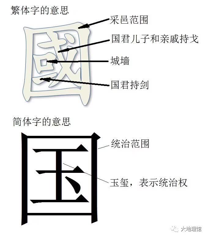 国家定义_国家预算_国家起源