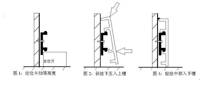 不锈钢踢脚线