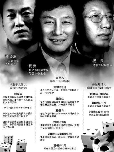  p data-id="gnb6wwa7tw">825专案组,即沈阳反赌专案组,成立于2009年8