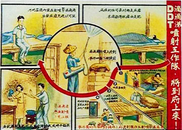  p>农药污染,是指农药使用后残存于生物体,农副产品及环境中的微量