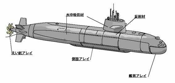 苍龙号潜艇