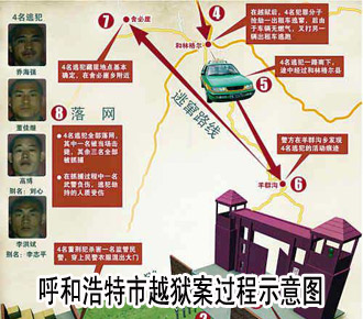  p>呼和浩特越狱事件,发生在2009年10月17日,呼和浩特第二监狱三监区