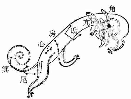  p>角宿二 (ζ vir / 室女座ζ),又称"李",是室女座的第六亮星.