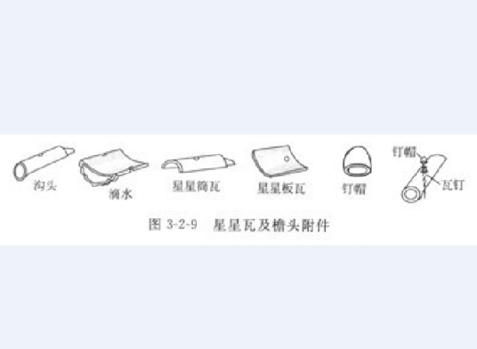 星星瓦钉_百度百科