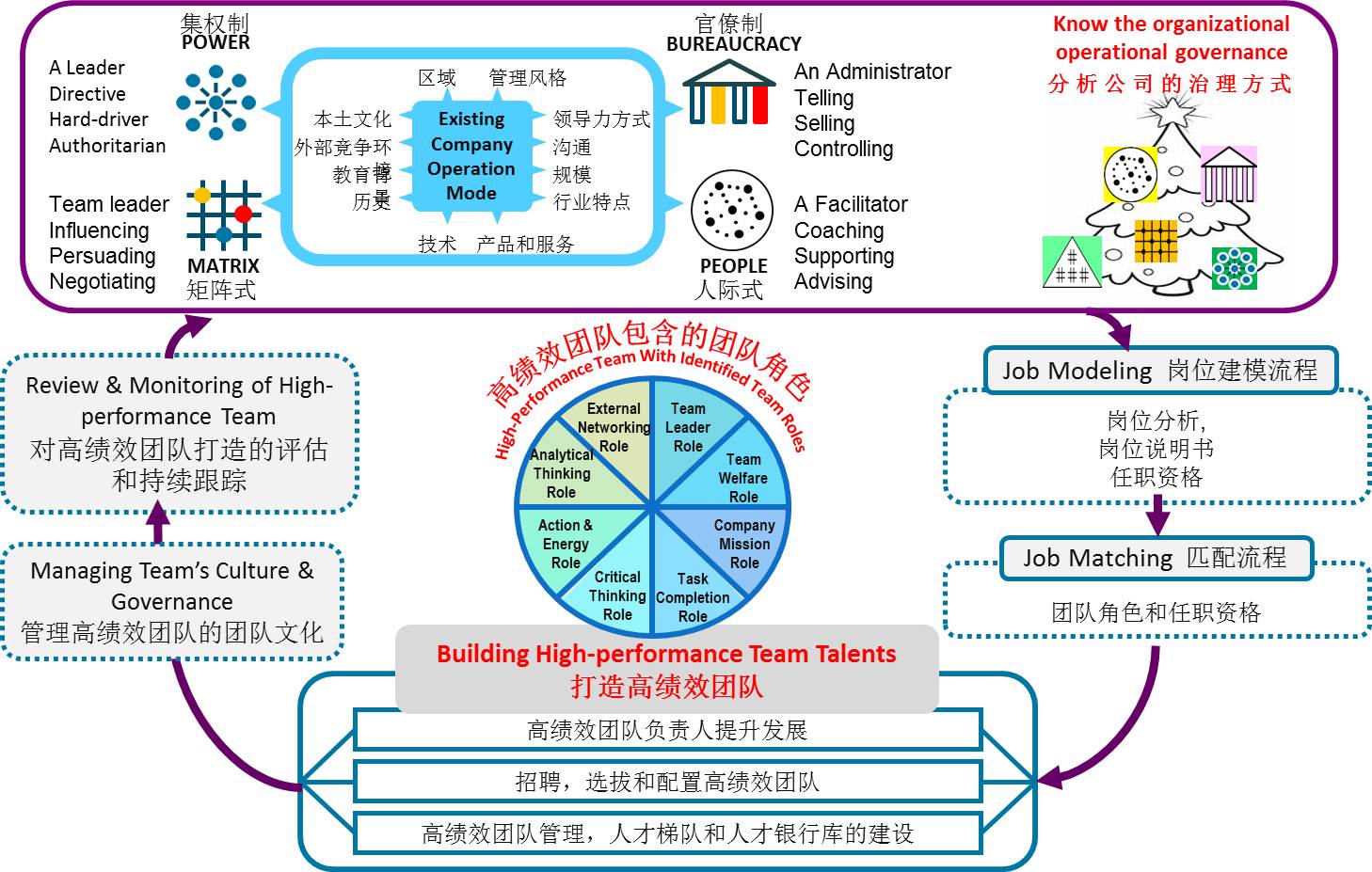  p>disc个性测验是国外企业广泛应用的一种 a target="_blank" href="