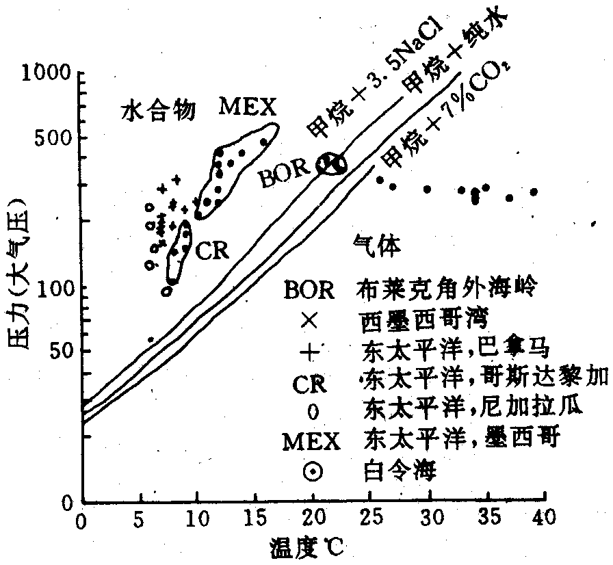  p> b>地层图 /b>(stratigraphic map)是表示一个地层单位的区域分布