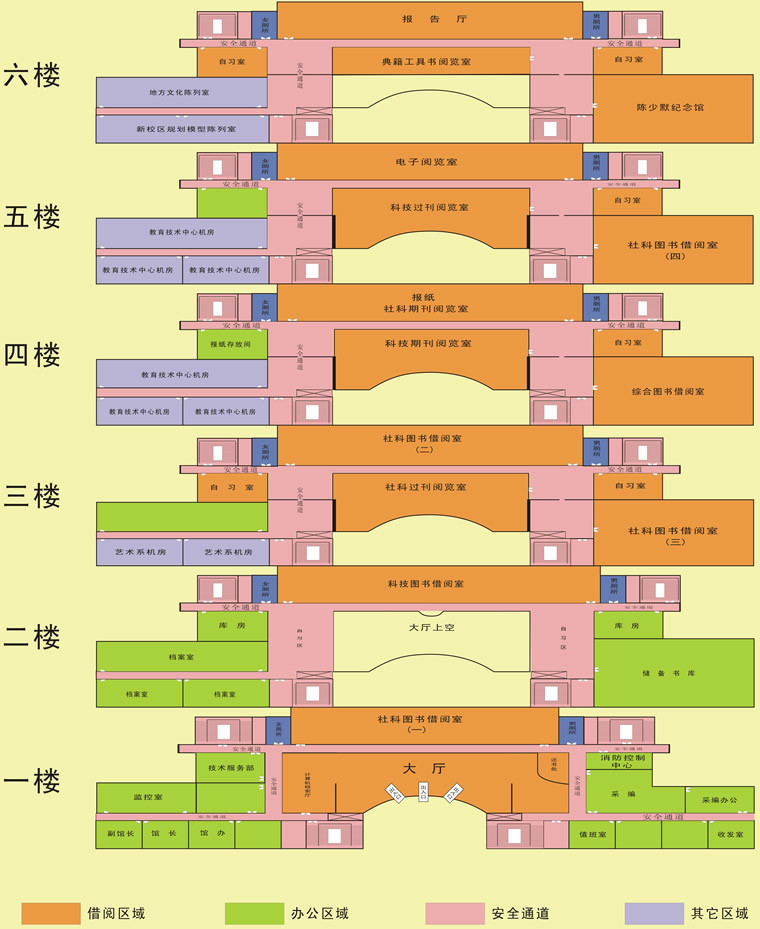 安康学院图书馆