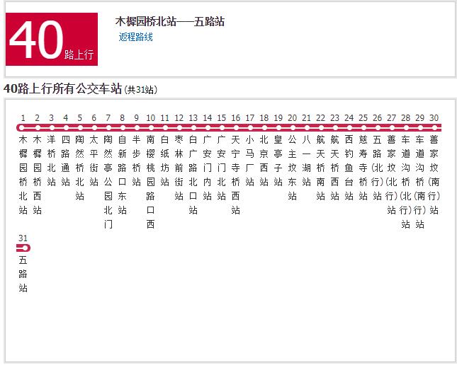 根据集团公司线路优化工作部署,自2023年1月1日首车起北京公交集团客