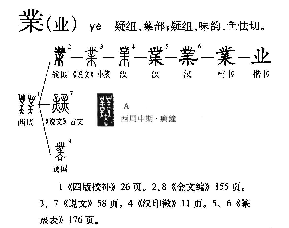 业（汉语文字）_百度百科