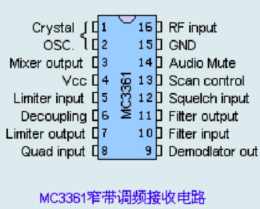 MC3361_百度百科