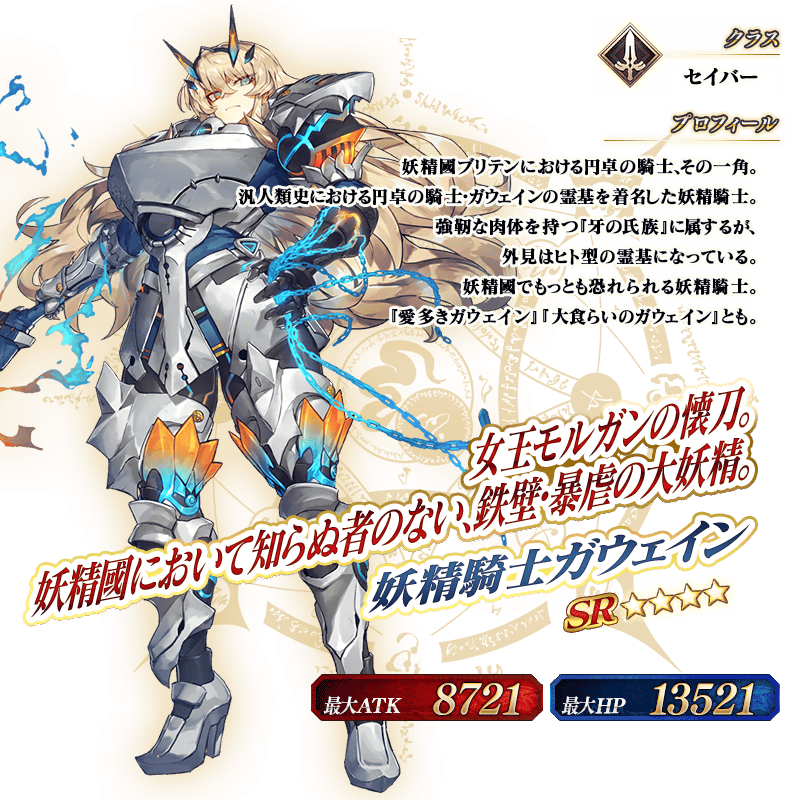  p data-id="t89rf8bwdhad">妖精骑士高文是游戏《 a target="_blank"