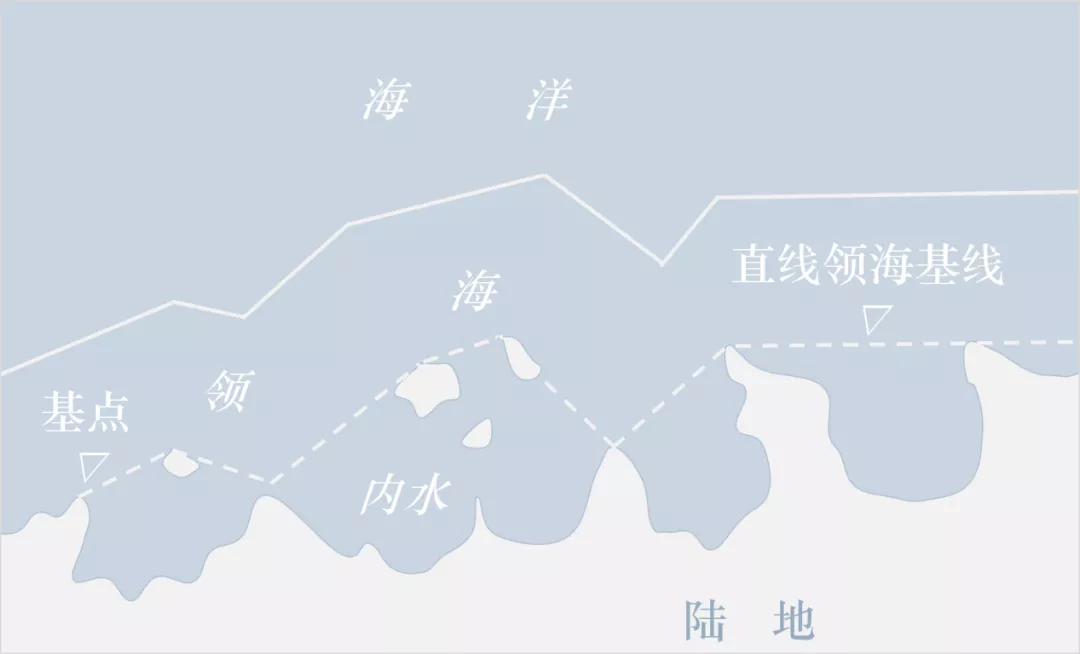 中国领海为什么是12海里？_百科TA说