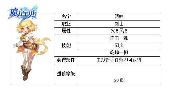 魔力宝贝手机版