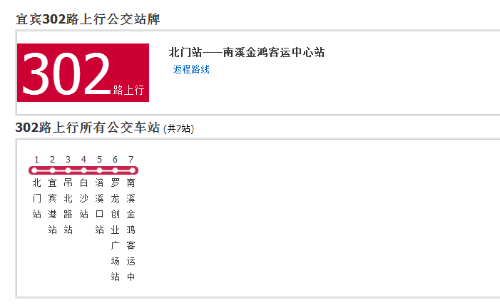  p>宜宾公交302路是一条公交车路线,汽车公司是宜宾市南溪区宜南城际
