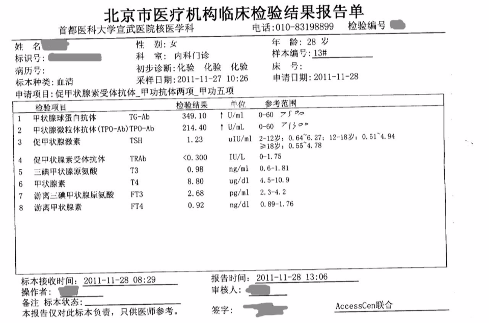  p>甲状腺球蛋白抗体是自身免疫性甲状腺疾病病人血清中的一种常见 a