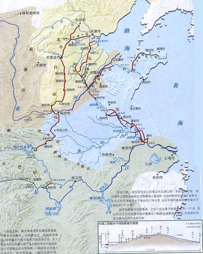 南水北调线西线工程