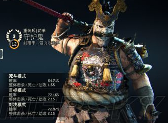  p data-id="gnauq90dvd">育碧游戏《荣耀战魂》中的游戏角色,使用