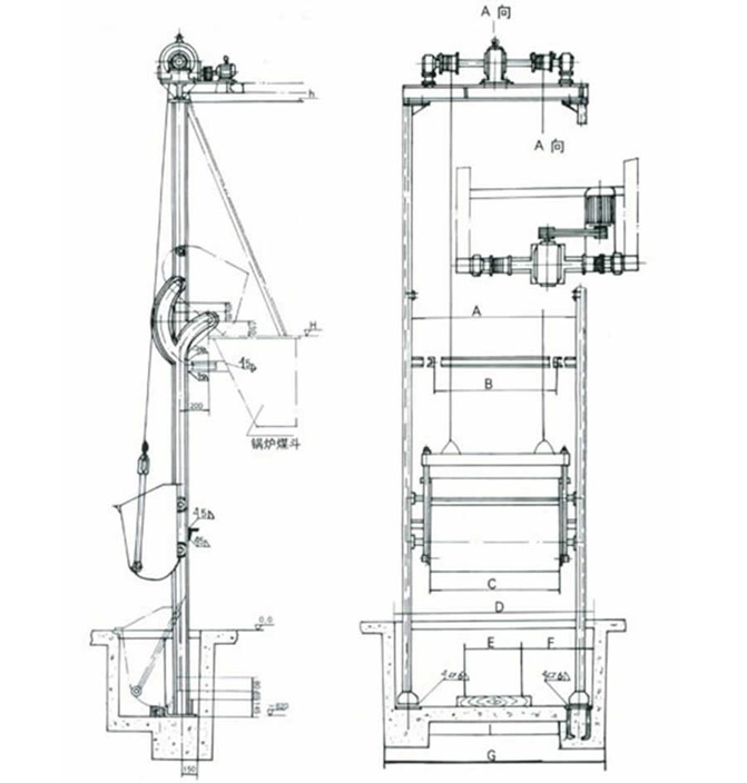 锅炉整体的结构