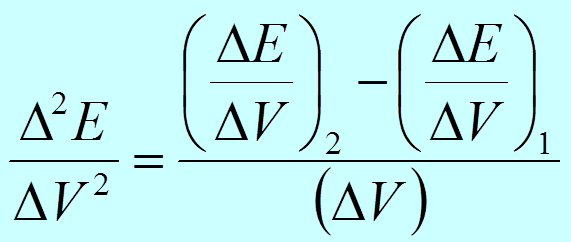 potentiometric titration
