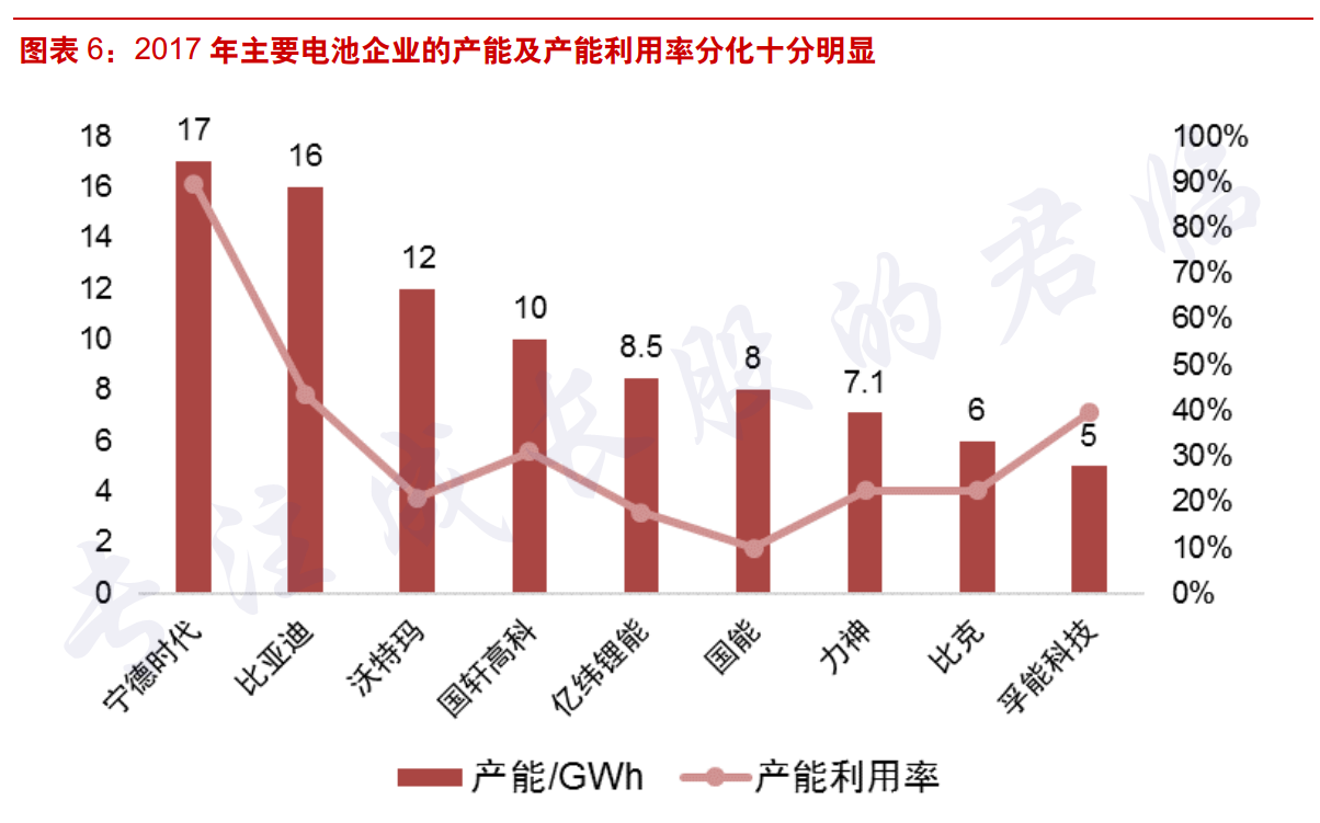 从老司机到车王_百科TA说