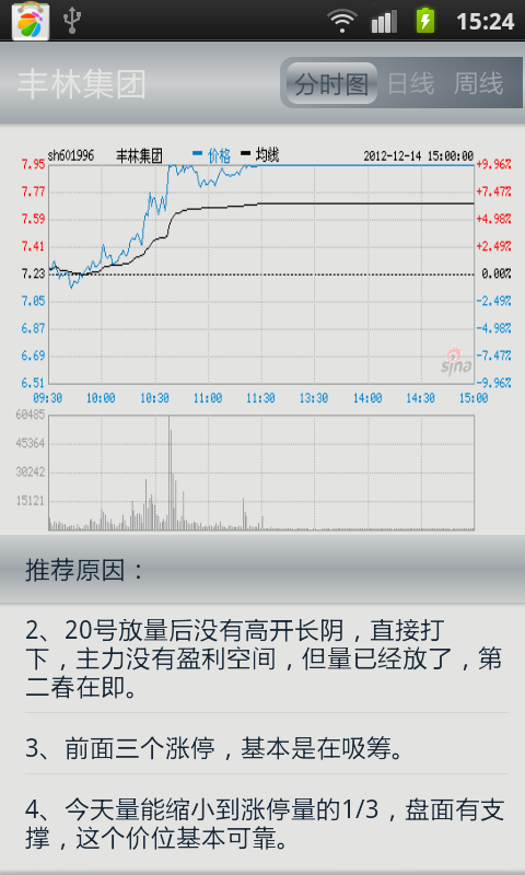 yyλid_λyy_yyԴĶλƵid뷢Ź֪ͨ