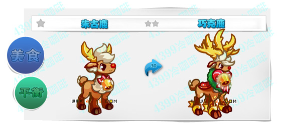  p data-id="gn509zqile">巧克鹿是网页游戏《奥奇传说》中的一个精灵