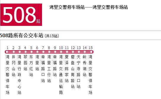 南昌公交508路
