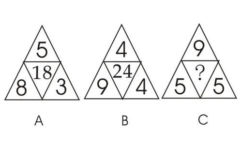 目的是让学生发现,经历,探究图形和数字简单的排列规律,通过比较,从而