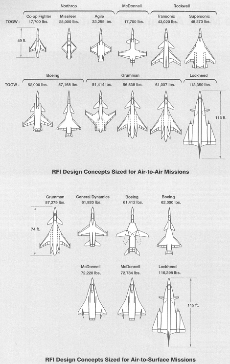 f-22"猛禽"战斗机