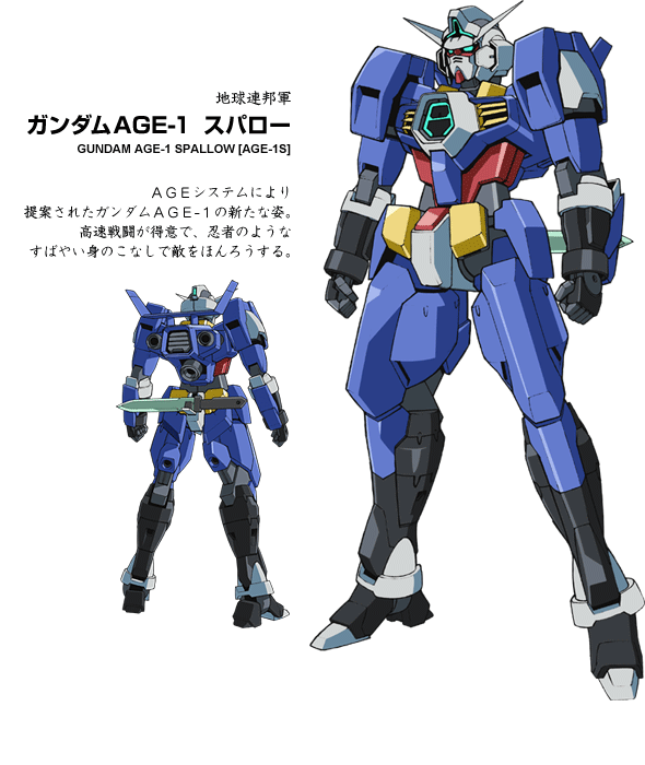 机动战士高达age