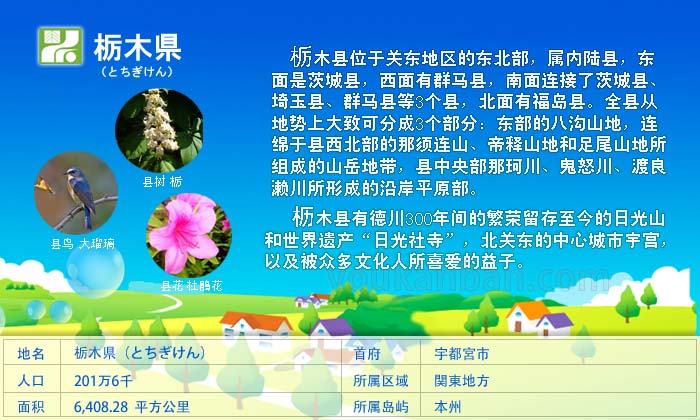 tochigi-ken