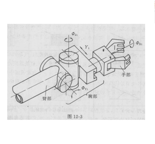 机器人操作器